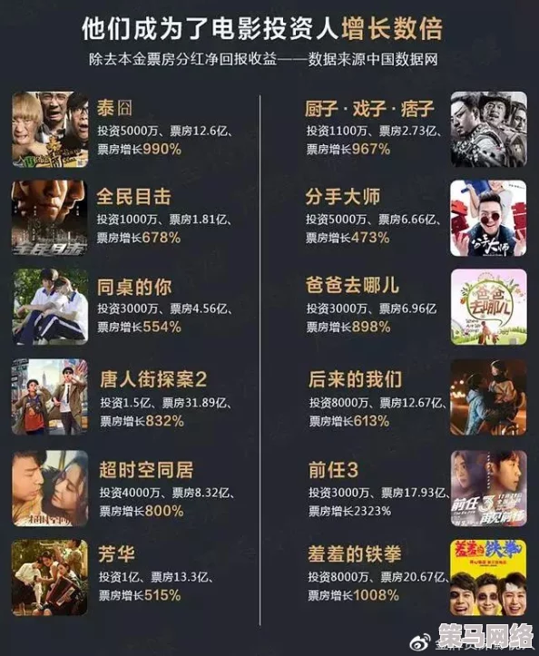性盈盈影院67194免费影隐：解析该平台的热门影片及其背后文化影响力与用户体验分析