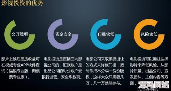 性盈盈影院67194免费影隐：解析该平台的热门影片及其背后文化影响力与用户体验分析