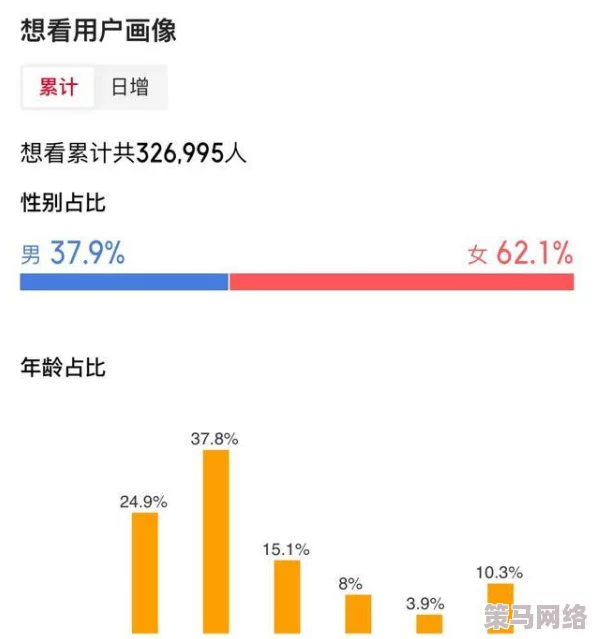 性盈盈影院67194免费影隐：解析该平台的热门影片及其背后文化影响力与用户体验分析