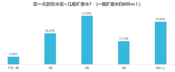 国内精品久久久久女同：近期女性情感关系的多样化趋势引发社会关注，专家呼吁重视心理健康与性别平等问题