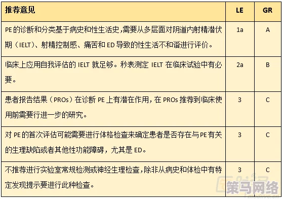 男男做的时候从哪进？专家解析性行为中的生理结构与心理因素，助你更好理解亲密关系的多样性与复杂性