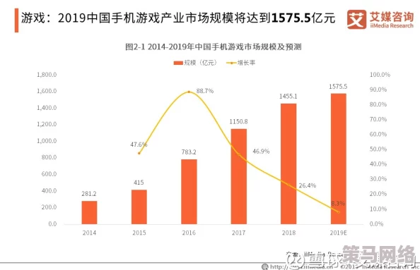 91国精产品新：全球市场趋势与特色产品分析，助力企业创新与发展机会的全面解读