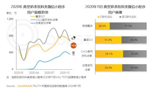 国产精品亚洲色图：最新潮流趋势与消费者偏好分析，揭示市场潜力与未来发展方向