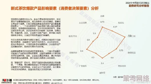 中文67194精品性盈盈性性：新兴市场中的消费趋势与品牌策略分析