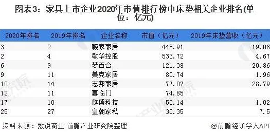 日本成人69：最新动态揭示了该行业的变化与发展趋势，深度剖析市场需求与消费者行为