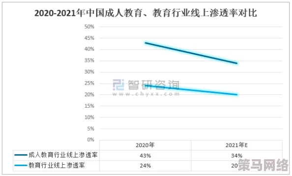 日本午夜片成年www：最新动态揭示行业发展趋势与观众偏好变化，影响深远的市场分析与未来展望