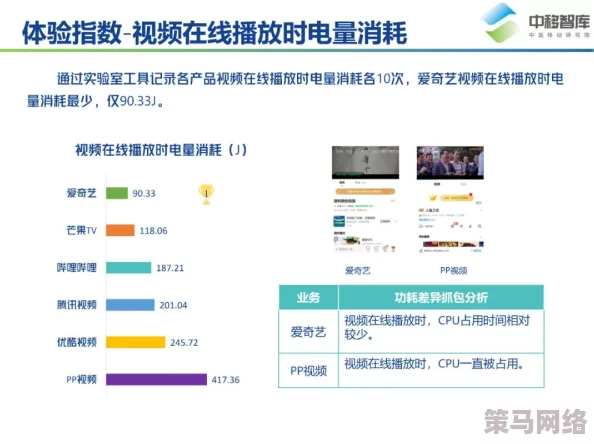 综合在线视频精品专区：全新功能上线，提升用户体验与互动性，尽享丰富内容与服务！