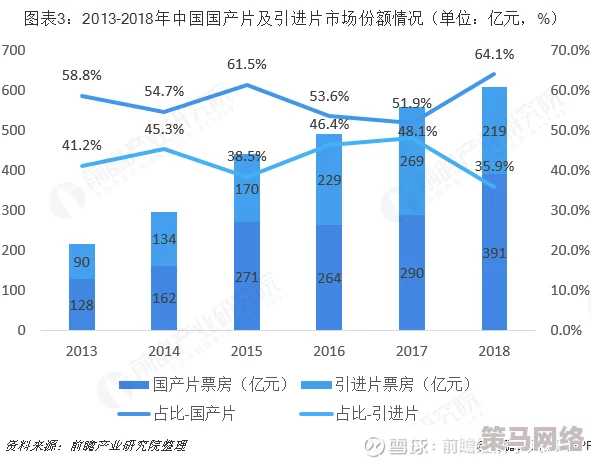 亚洲有码区：最新进展与未来发展趋势分析，推动区域合作与经济一体化的关键因素