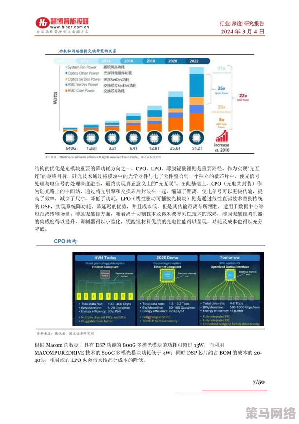 日本69xx：最新动态揭示该系列产品在市场上的表现及用户反馈，未来发展趋势引发广泛关注