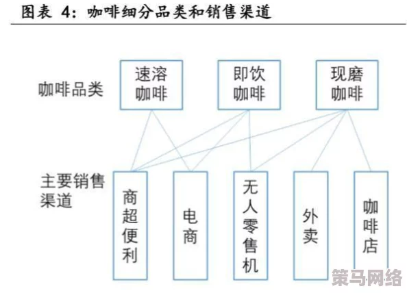 17c一起草+：全新合作模式引领行业变革，助力企业实现高效协同与创新发展