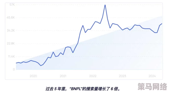 国产99热：新动态揭示其在市场中的崛起与消费者反馈的变化，未来发展趋势引发广泛关注