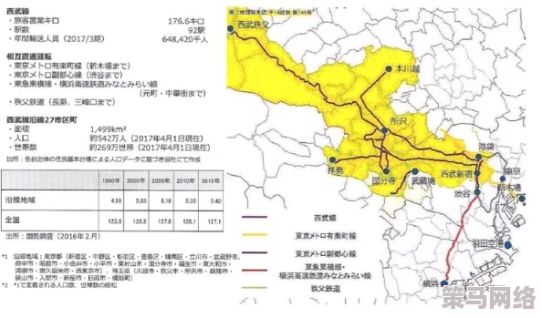 日本50路：最新动态揭示该线路未来发展规划及其对当地经济的影响分析