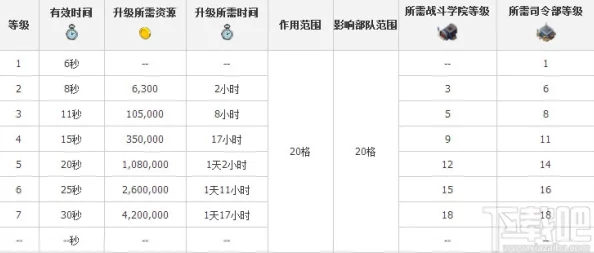 海岛奇兵高级攻略：全面解析引导弹使用技巧与实战应用策略介绍