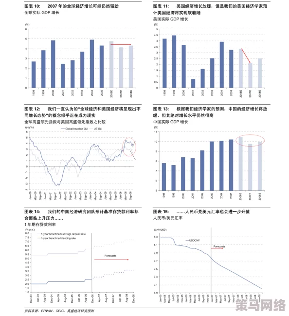 亚洲精品亚洲一区二区：最新研究显示亚洲地区经济复苏势头强劲，投资者信心持续回暖，市场前景乐观