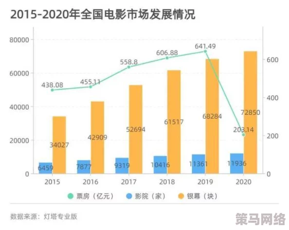 国产精品一区三区：最新市场动态与消费者反馈分析，揭示行业发展新趋势与未来潜力