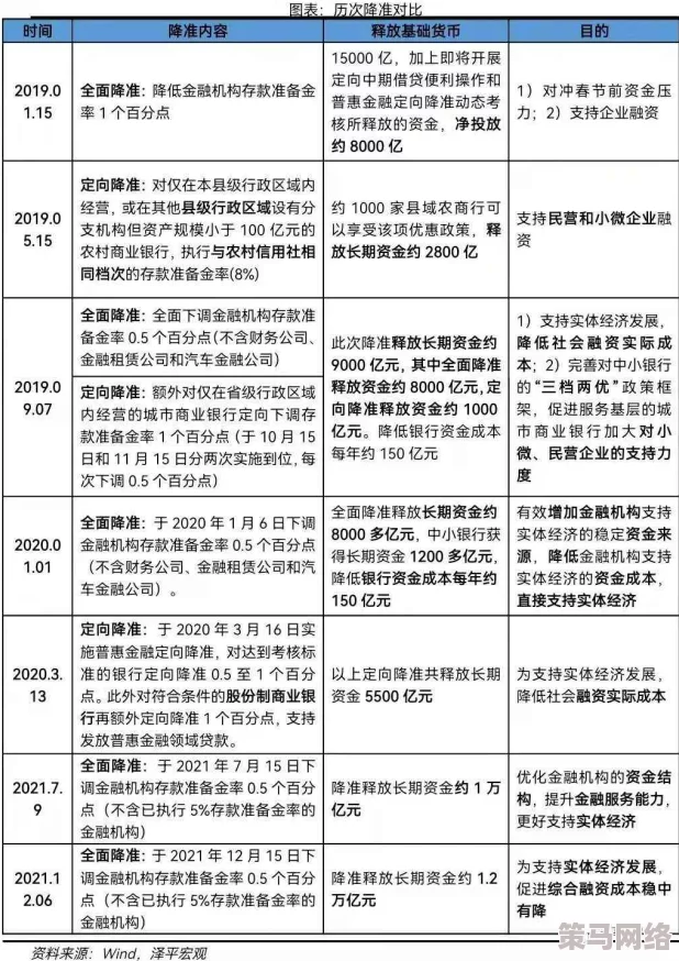 xxxxxxwwwww：深入分析这一现象背后的原因及其对社会的影响，探讨未来可能的发展趋势与应对策略