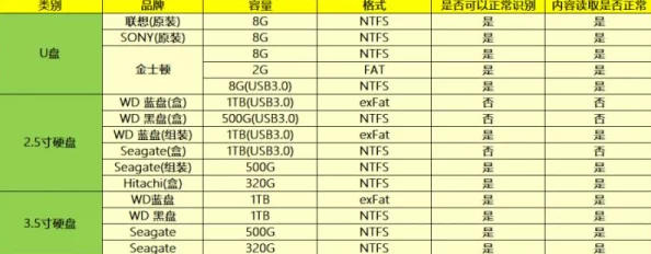 免费Windows视频播放器：最新版本发布，支持更多格式与高清播放功能，用户体验大幅提升！