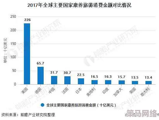 国产亚洲精品不卡在线：最新动态揭示了行业发展趋势与市场需求的变化，值得关注！