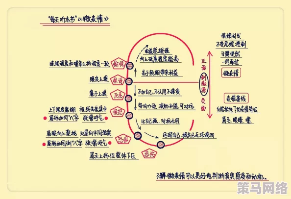 人与畜禽corporation 书评分：评估人类与动物之间的关系及其对社会发展的影响分析