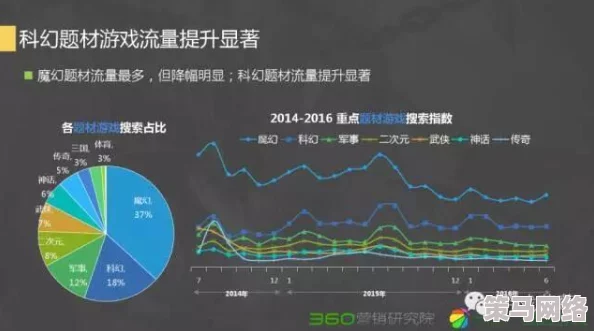 国产精品一卡二卡三卡引发全球热议，用户数量猛增至千万，背后竟隐藏着这样惊人的秘密！