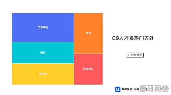 亚洲人成网址：最新动态揭示了亚洲地区在线平台的迅猛发展与用户增长趋势，影响深远