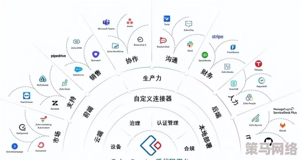 一级免费服务全解析：如何利用这一优势最大程度地提升用户体验和满意度