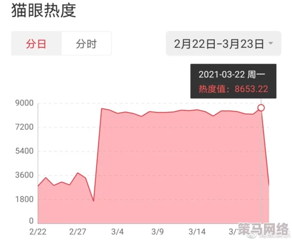 91吃瓜天堂：网络热议的背后，揭示了当代年轻人对娱乐八卦的独特追求与消费心理