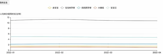 污污污免费Abb：最新动态揭示该平台用户增长迅速，内容更新频繁，吸引了大量年轻用户的关注与参与