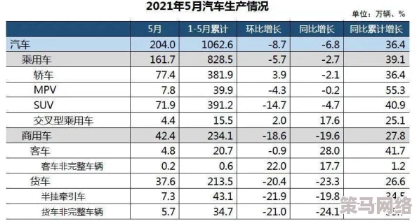 嫩草研究一二三四五六：最新进展揭示其在生态恢复中的重要作用及应用前景分析